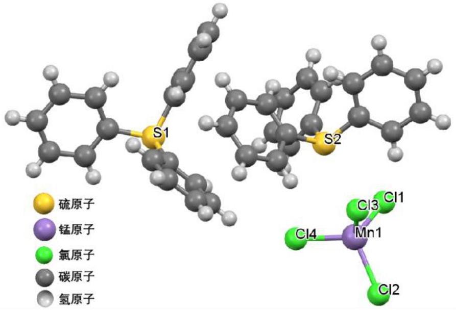 硫配位錳鹵配合物及其制備方法和應(yīng)用