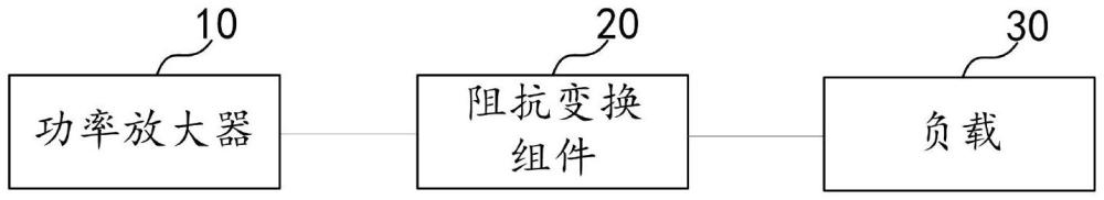 高效發(fā)射機及通信設備的制作方法