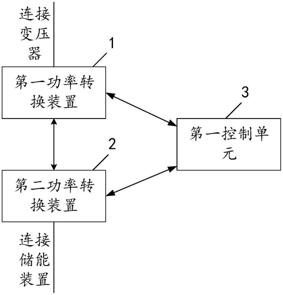 一種分布式儲(chǔ)能系統(tǒng)的制作方法