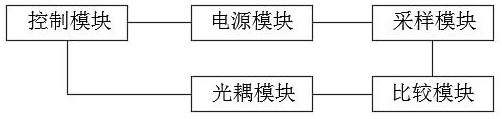 一種電源限功電路的制作方法