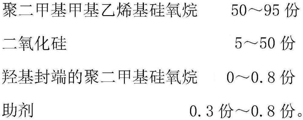 一種可提高光效的包覆燈帶及其燈帶用包覆材料、制備方法與流程