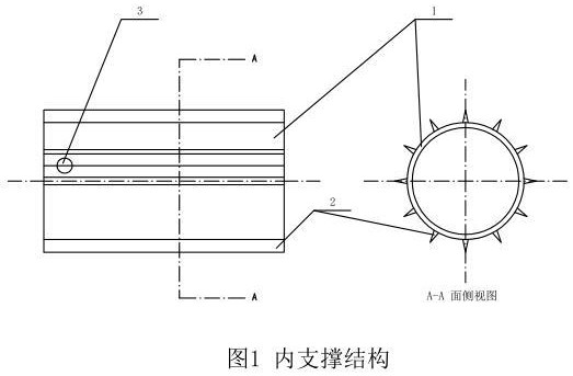 一種新型高強(qiáng)繞絲篩管內(nèi)支撐結(jié)構(gòu)的制作方法