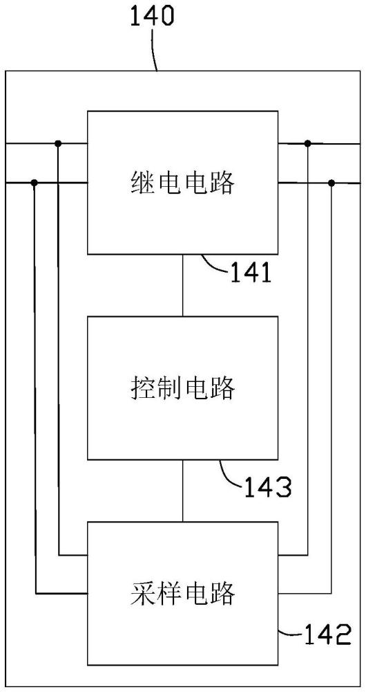 電網(wǎng)連接裝置及供電系統(tǒng)的制作方法