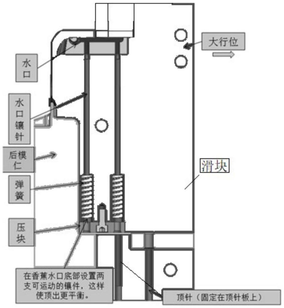 一種注塑模具滑塊內(nèi)流道自動(dòng)頂出機(jī)構(gòu)的制作方法