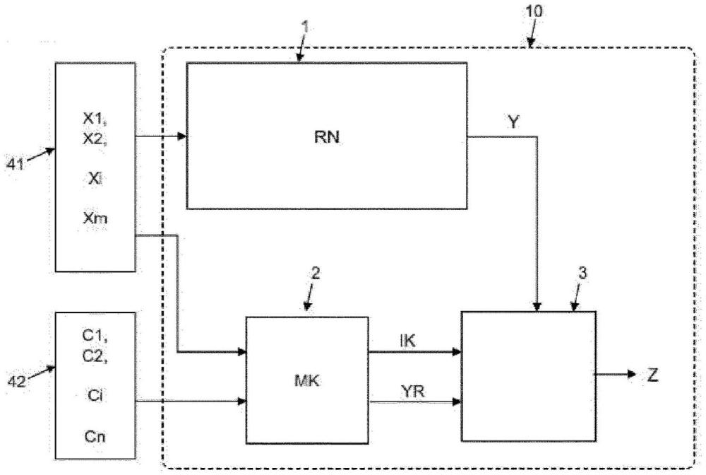 用于確定機(jī)動(dòng)車輛中的量的系統(tǒng)和方法與流程