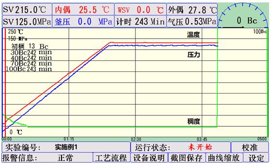 一種萬米深井用新型耐高溫固井水泥漿體系的制作方法