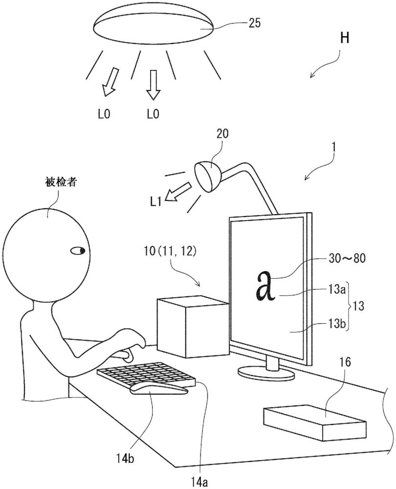 特性信息收集方法和特性信息收集裝置與流程