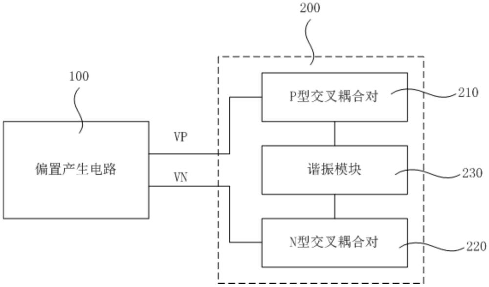 一種壓控振蕩器及電子設(shè)備