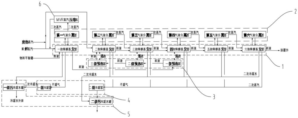 一種新型的廢熱利用裝置的制作方法