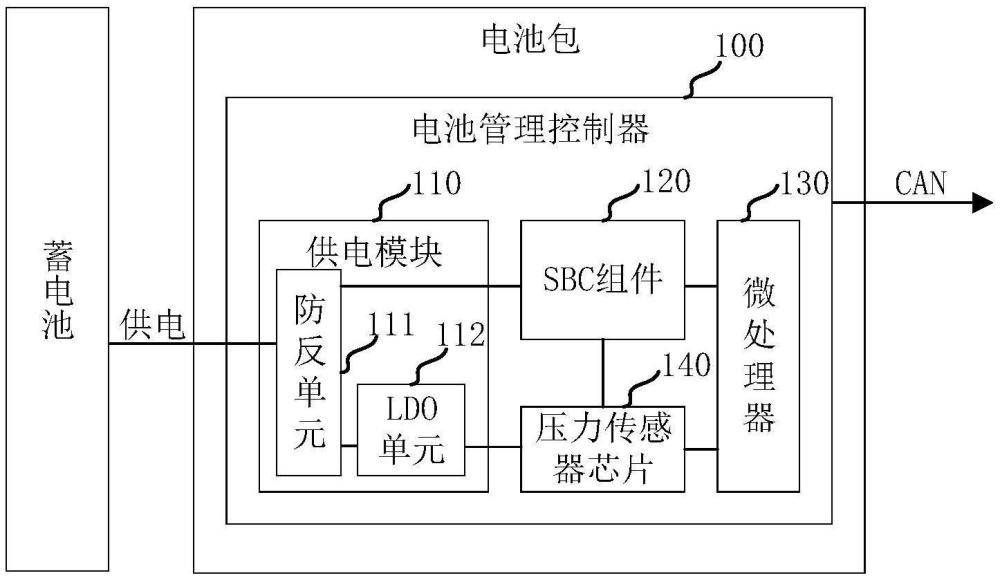 一種電池管理控制器及電池管理方法與流程