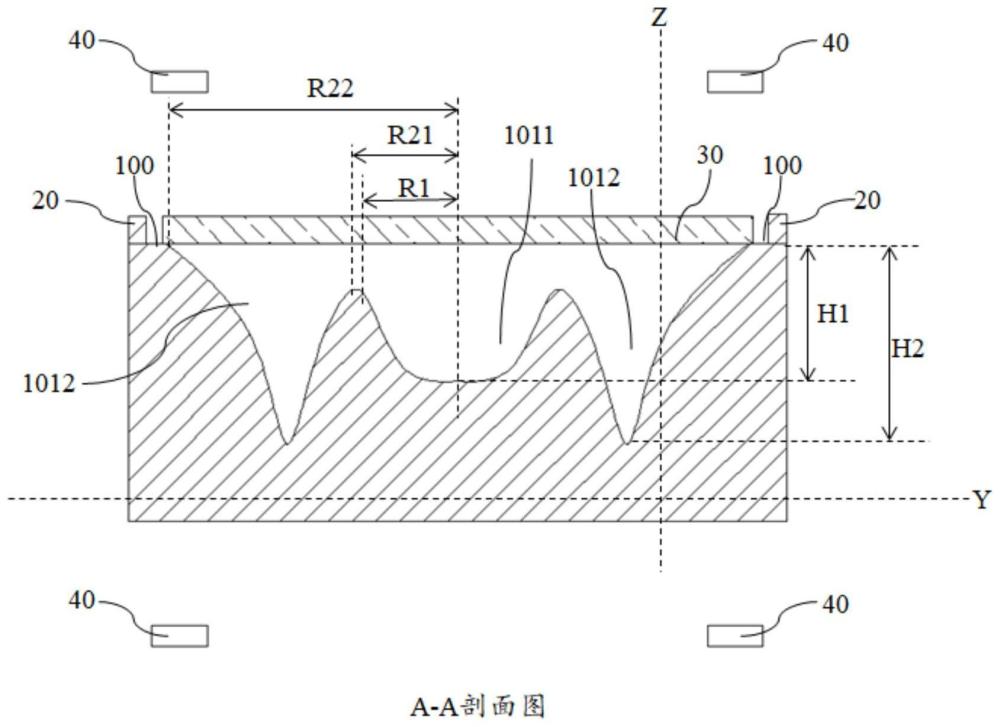 外延基座以及外延設(shè)備的制作方法