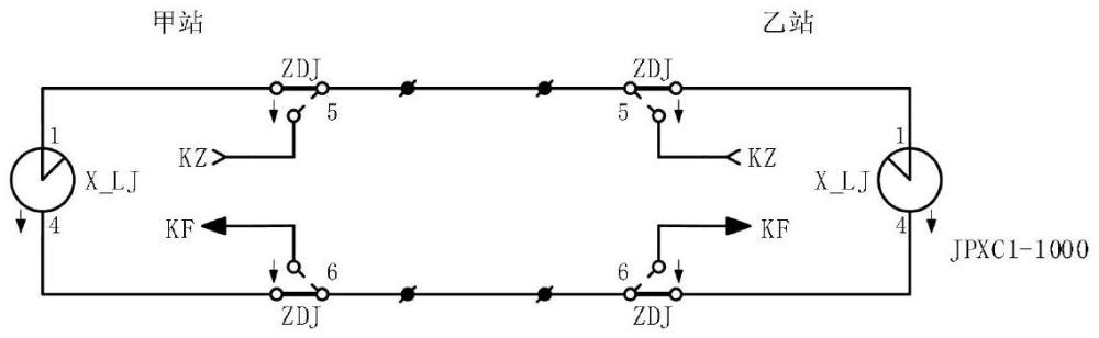 一種單線自動(dòng)站間閉塞站間通信傳輸系統(tǒng)的制作方法