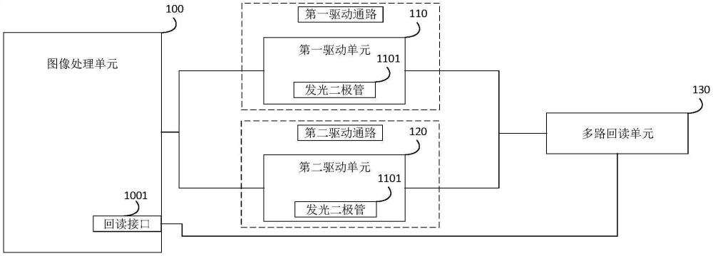 發(fā)光二極管背光顯示系統(tǒng)的制作方法