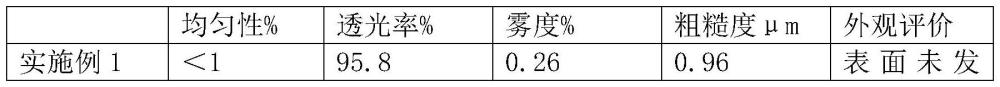 一種玻璃蝕刻液及玻璃蝕刻方法與流程