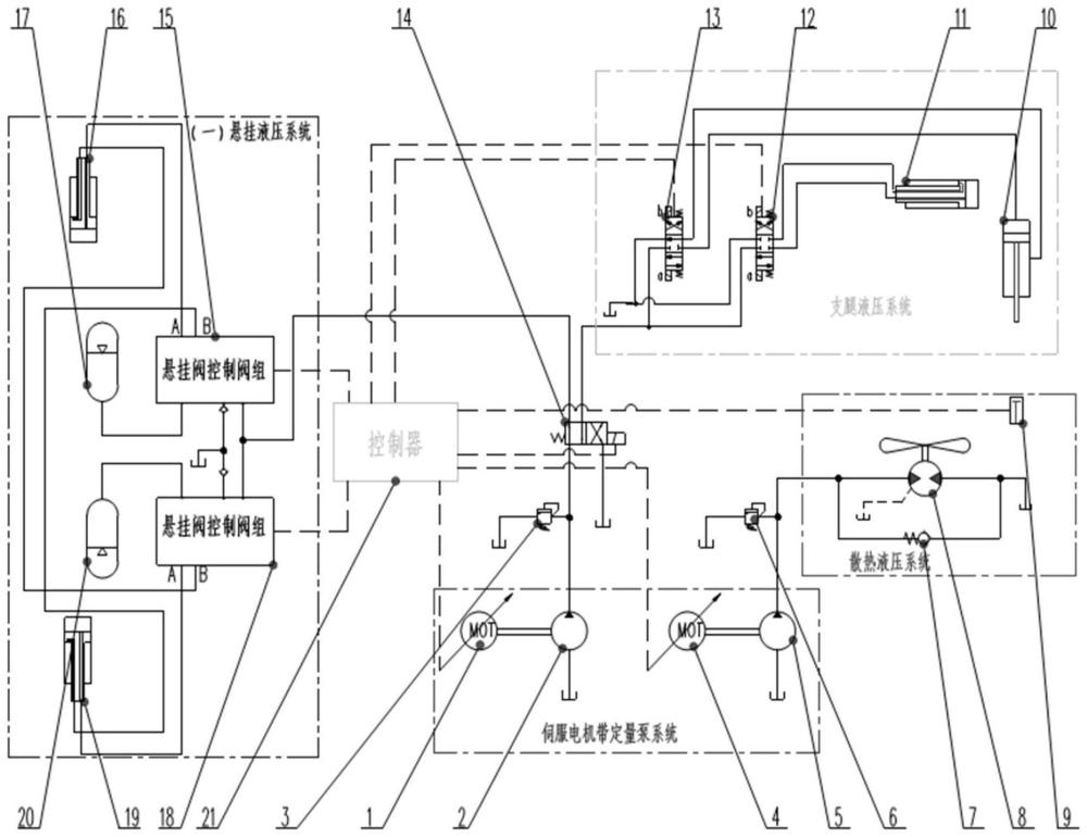 一種基于可調(diào)速電機(jī)驅(qū)動(dòng)液壓油泵的液壓執(zhí)行系統(tǒng)及起重機(jī)的制作方法