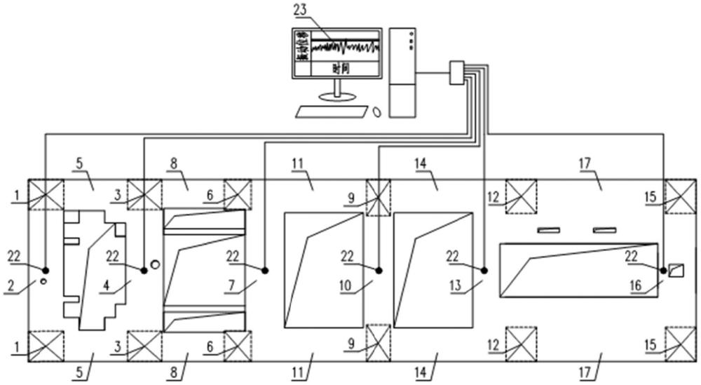 一種智能振動(dòng)控制的汽輪發(fā)電機(jī)基座結(jié)構(gòu)及其控制方法與流程