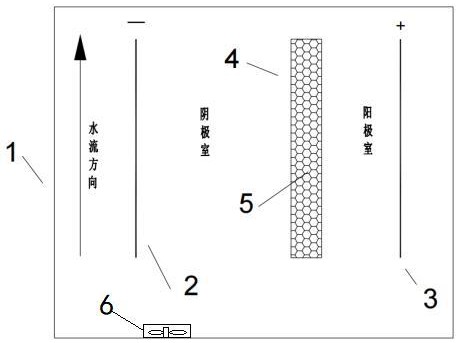 一種電化學除垢裝置的制作方法