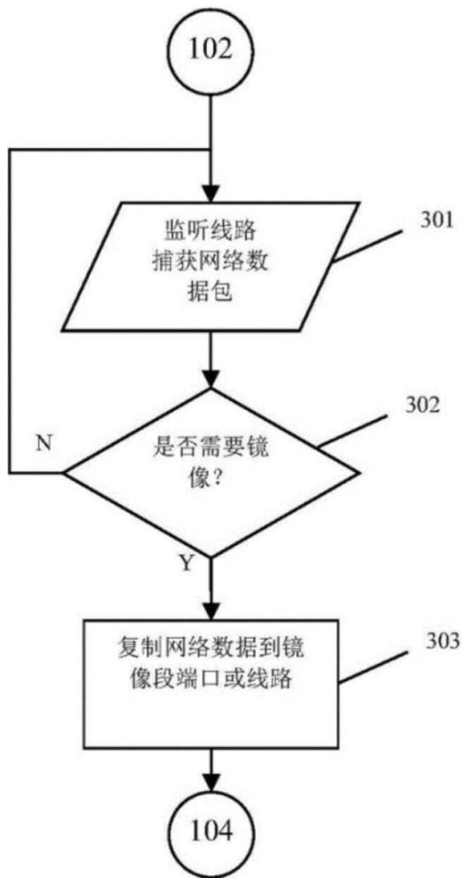 基于衛(wèi)星熱試驗(yàn)瞬態(tài)工況的工作表加載方法及系統(tǒng)與流程