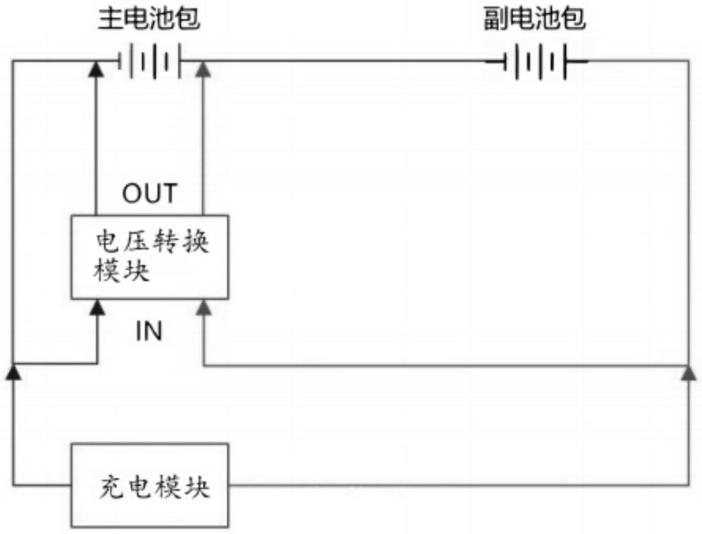 一種電池包均衡系統(tǒng)及方法與流程