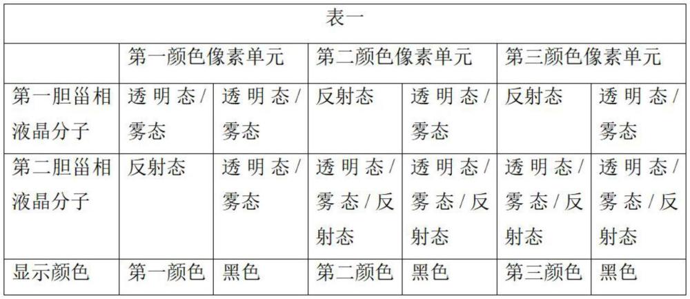 反射式顯示裝置及驅(qū)動(dòng)方法與流程