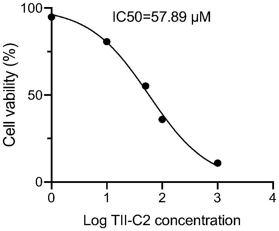 一種小分子化合物TII-C2及其在制備治療TRADD相關(guān)自身免疫性疾病的藥物中的應(yīng)用