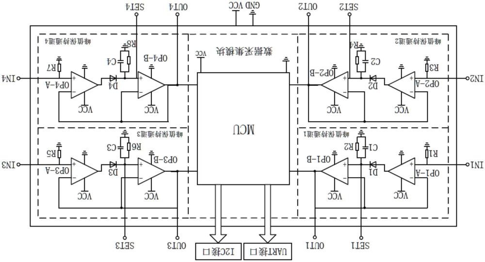 一種基于SiP的四通道峰值信號(hào)采集電路及其封裝結(jié)構(gòu)的制作方法