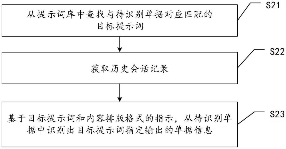 單據(jù)信息識(shí)別方法、系統(tǒng)及相關(guān)產(chǎn)品與流程