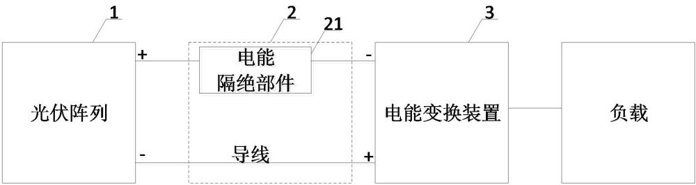 一種光伏逆變系統(tǒng)的制作方法