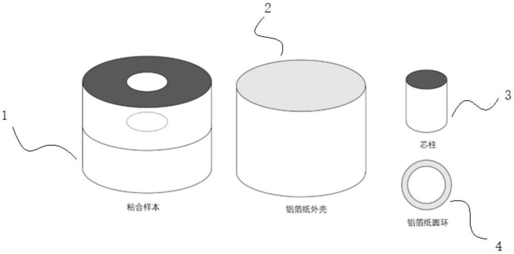 一種微波響應(yīng)穿透加熱條件下瀝青混合料內(nèi)部溫度的測試方法與流程