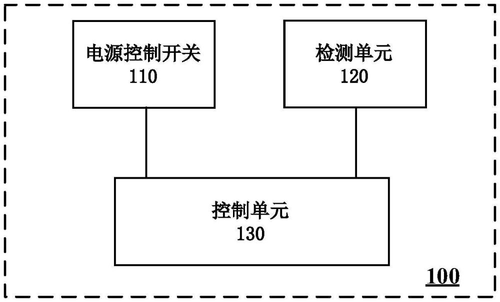 車輛的電子駐車制動系統(tǒng)及電子駐車制動方法與流程