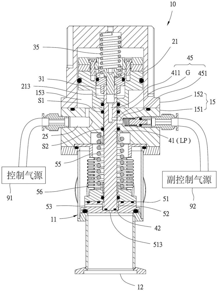 具有緩沖泄氣功能的兩段式角閥的制作方法