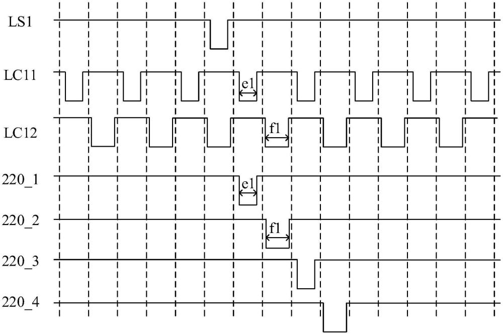 顯示面板及其驅(qū)動(dòng)方法、顯示裝置與流程