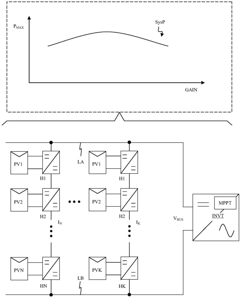 光伏系統(tǒng)及功率控制方法與流程