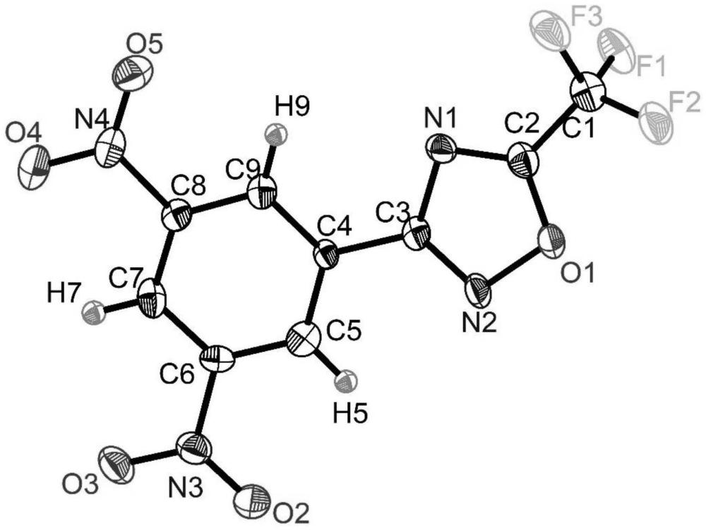 一類(lèi)3-(3,5-二硝基苯基)-1,2,4-噁二唑類(lèi)含能化合物及其合成方法