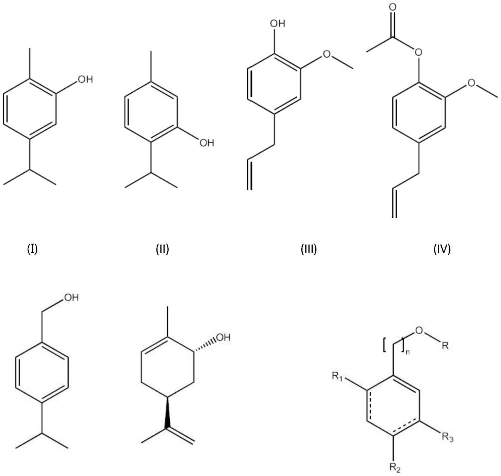 抗微生物混合物的制作方法