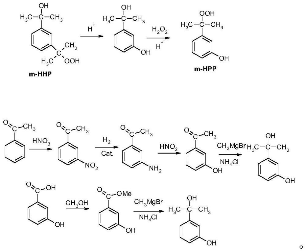 一種合成3-（2-氫過氧基-2-丙基）苯酚的方法與流程