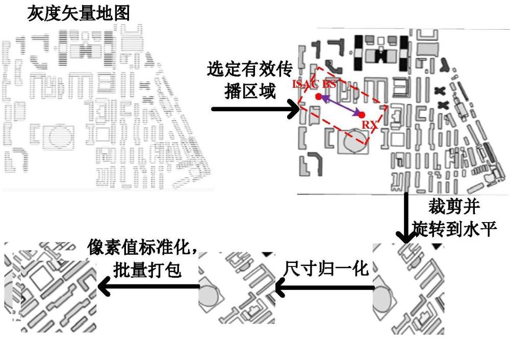 一種感知增強(qiáng)的信道多模態(tài)預(yù)知性建模方法