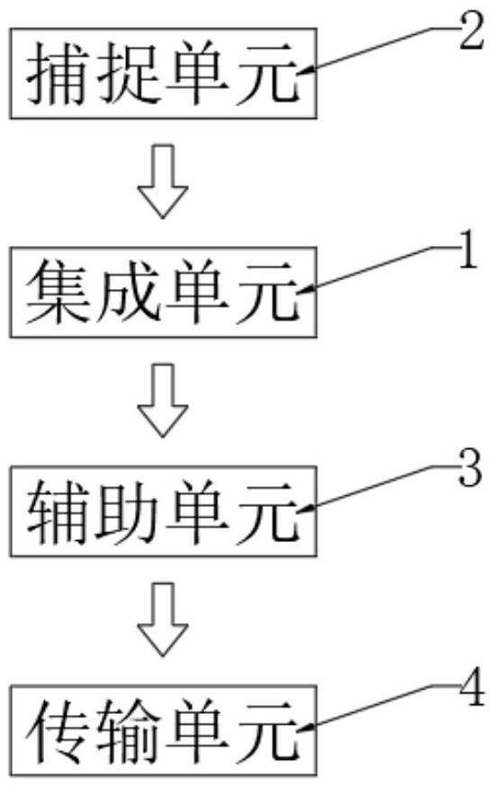 一種雙模通信單元電力載波無線通訊系統(tǒng)的制作方法