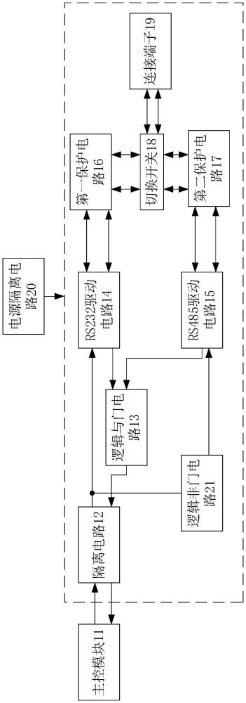 基于RS485和RS232的串口復(fù)用電路、電子設(shè)備的制作方法