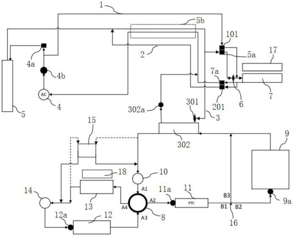 電動(dòng)汽車熱管理系統(tǒng)的制作方法