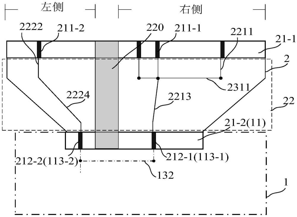 柔性電路板、顯示模組和顯示裝置的制作方法