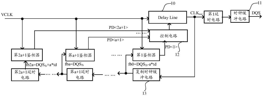 延時(shí)鎖相環(huán)電路及系統(tǒng)裝置的制作方法