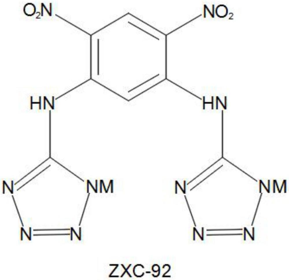 4,6-二硝基-N1,N3-二（1H-四唑-5-基）苯-1,3-二胺及其合成方法