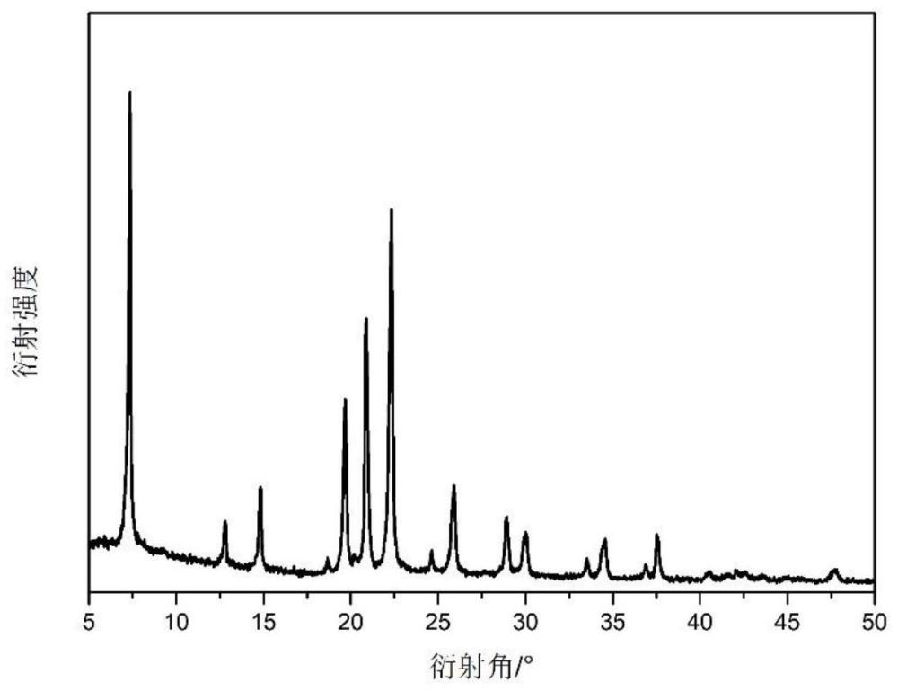 SAPO-5分子篩及其制備方法和應用與流程