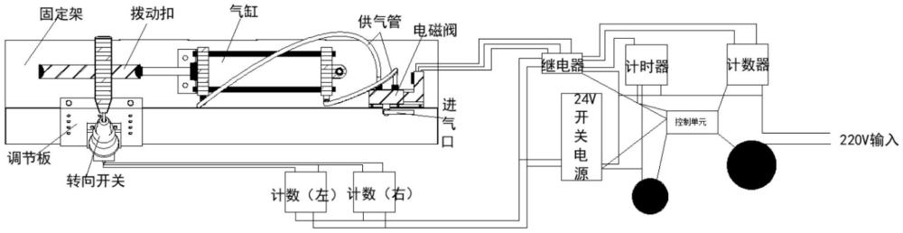 一種轉(zhuǎn)向操縱桿系統(tǒng)的測(cè)試裝置和方法與流程