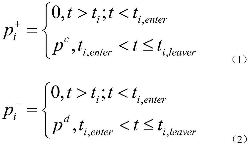 風(fēng)-光-柴-V2G微電網(wǎng)有功頻率隨機(jī)模型預(yù)測控制方法與流程