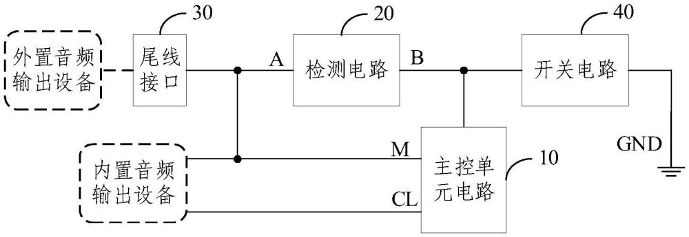 音頻切換電路和監(jiān)控設備的制作方法