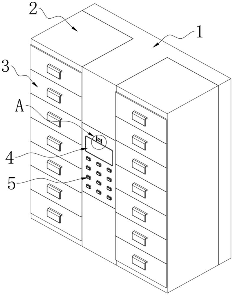 RFID被服管理柜的制作方法