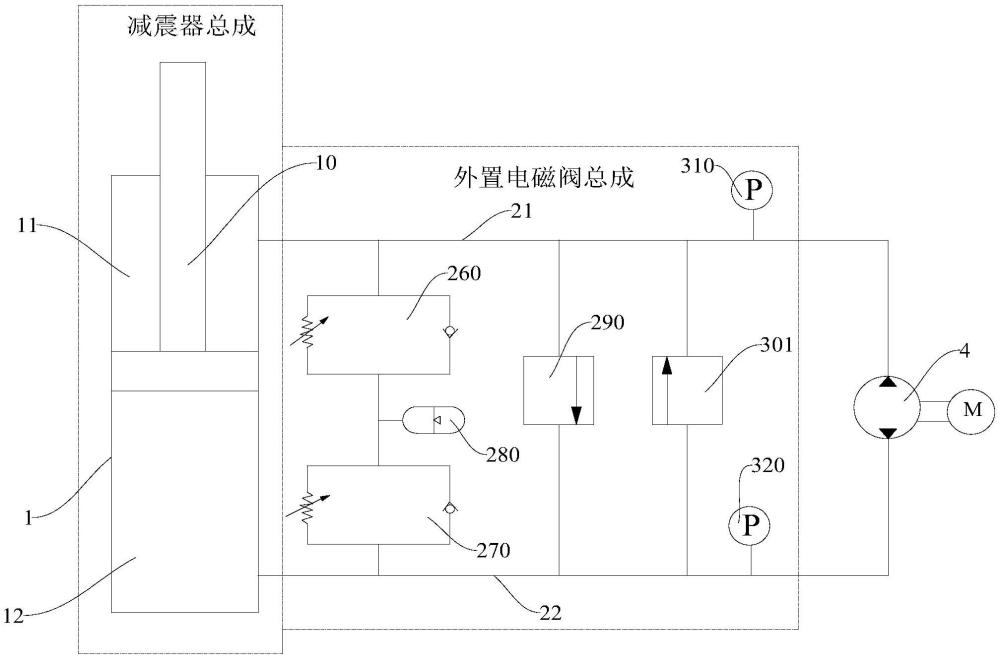 一種汽車全主動(dòng)懸架系統(tǒng)的制作方法