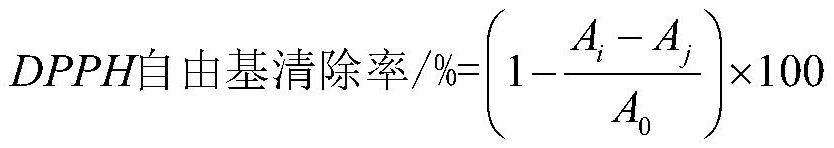 紅毛藻抗氧化肽及其制備方法